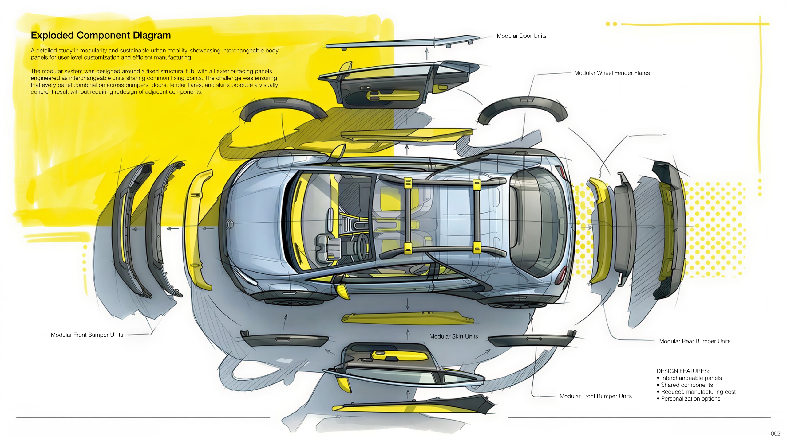 Citroën Évolue — page 3