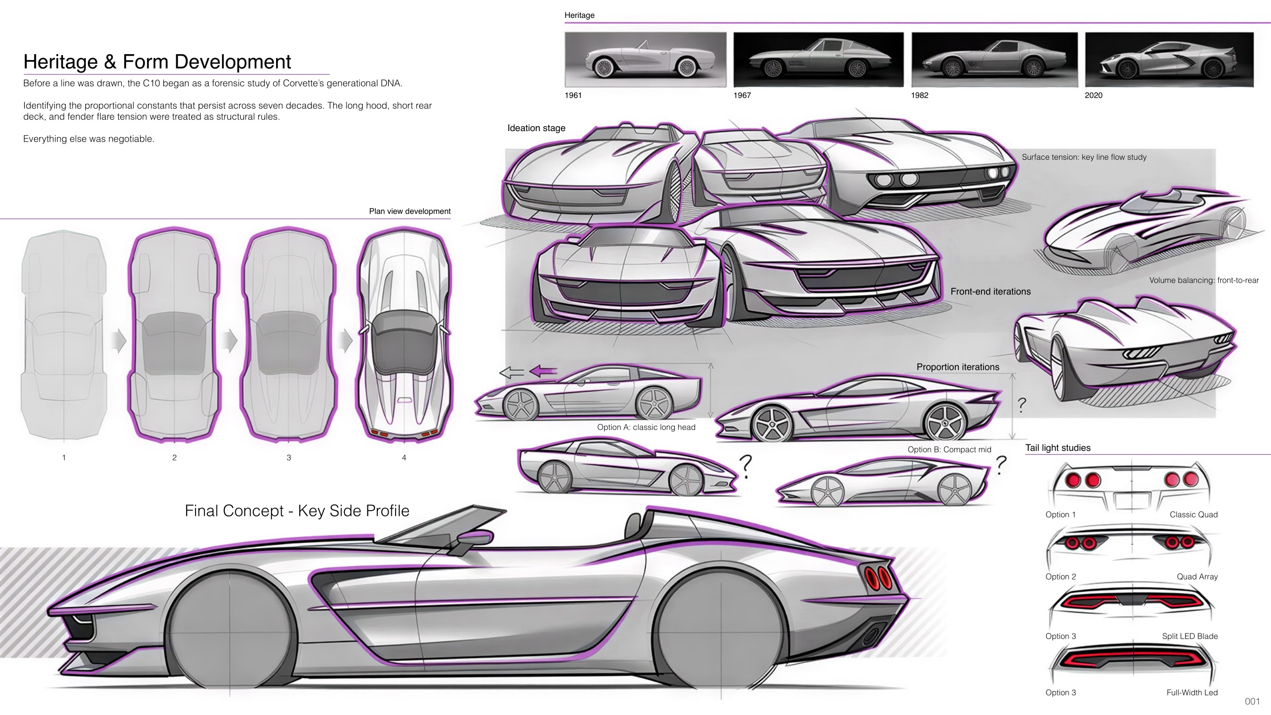 Corvette C10 — page 2