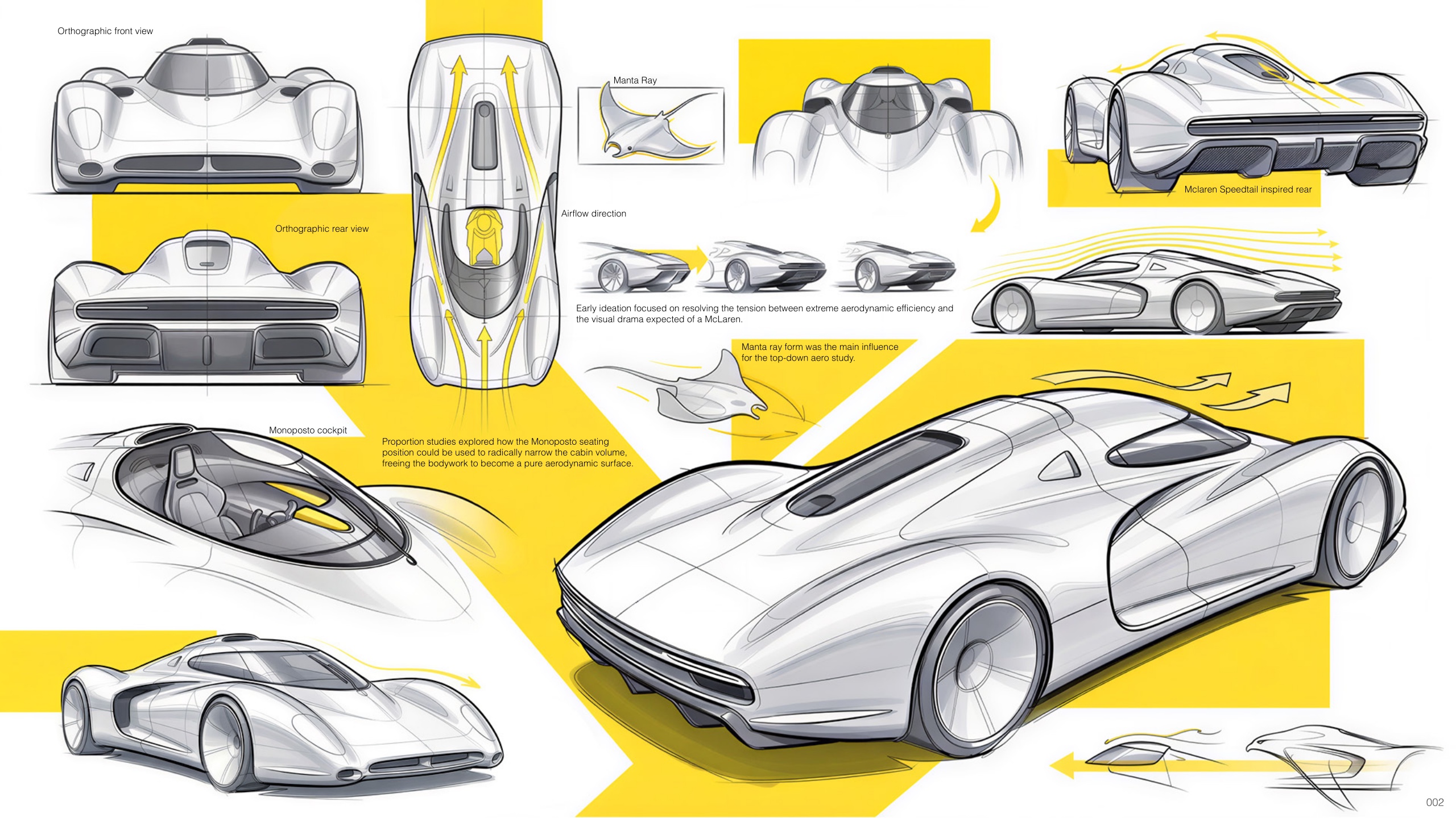McLaren Solitaire — page 3